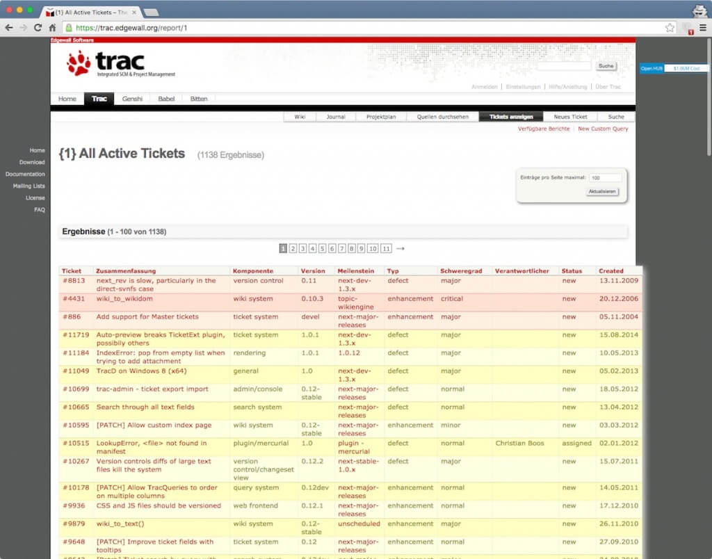 Trac - open source