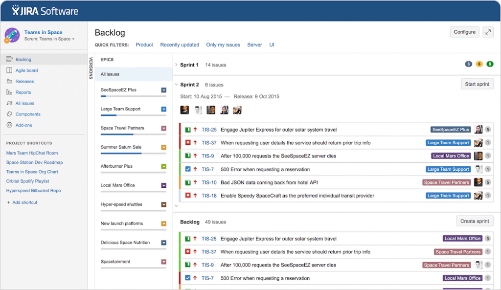 Trello vs Jira – A Developer's View of Project Management Tools