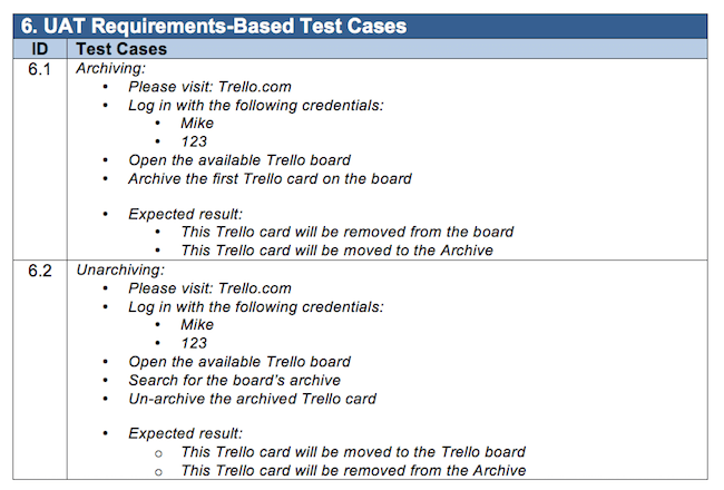 UAT requirement based test case
