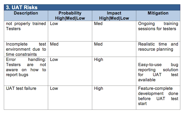 User Acceptance Testing Feedback Report Template