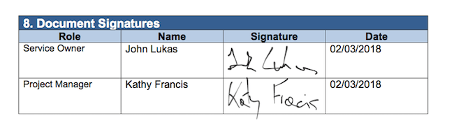 UAT signatures