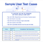Website User Acceptance Testing: Big Pro Guide | Usersnap