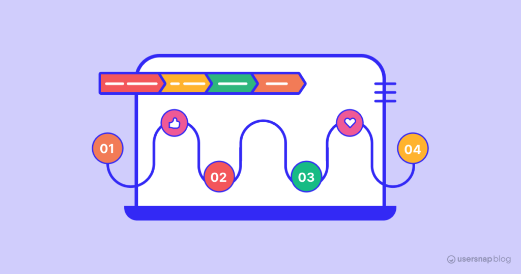 Breadcrumbs for sites Best Practices & Examples