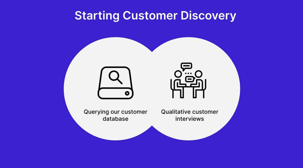 Qualitative interviews it is - the customer centric transformation process -  Usersnap Blog