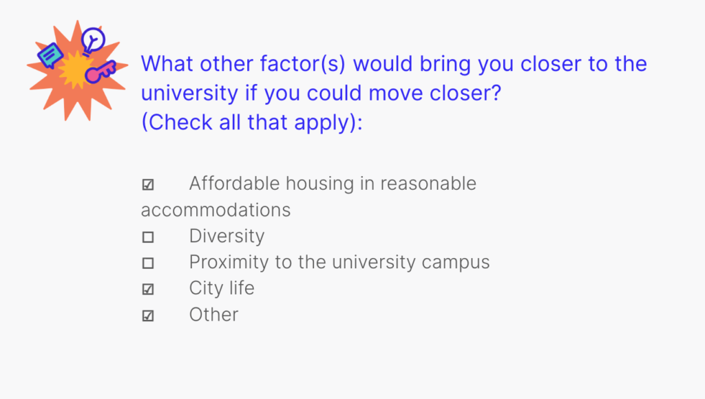 Sample of university housing survey