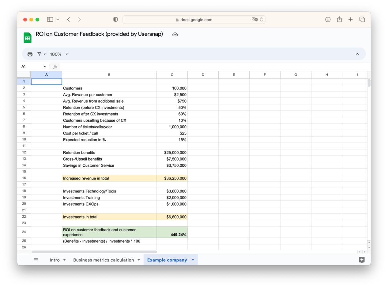 Mastering & Understanding the ROI of Customer Feedback & CX