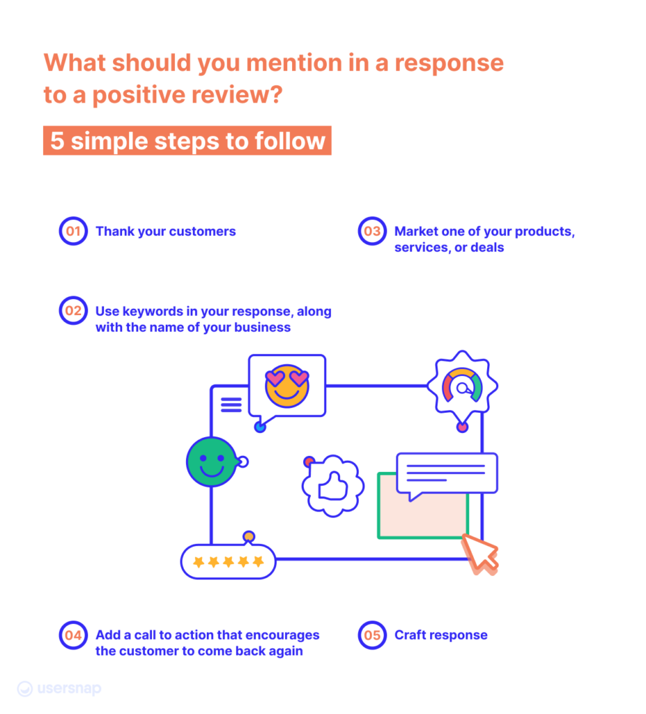 What should you mention in a response to a positive review