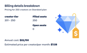 Jira Product Discovery Pricing - standard plan cost per seat