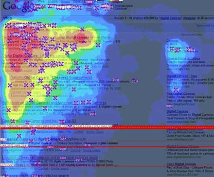 heat Maps analysieren Website Aktivität