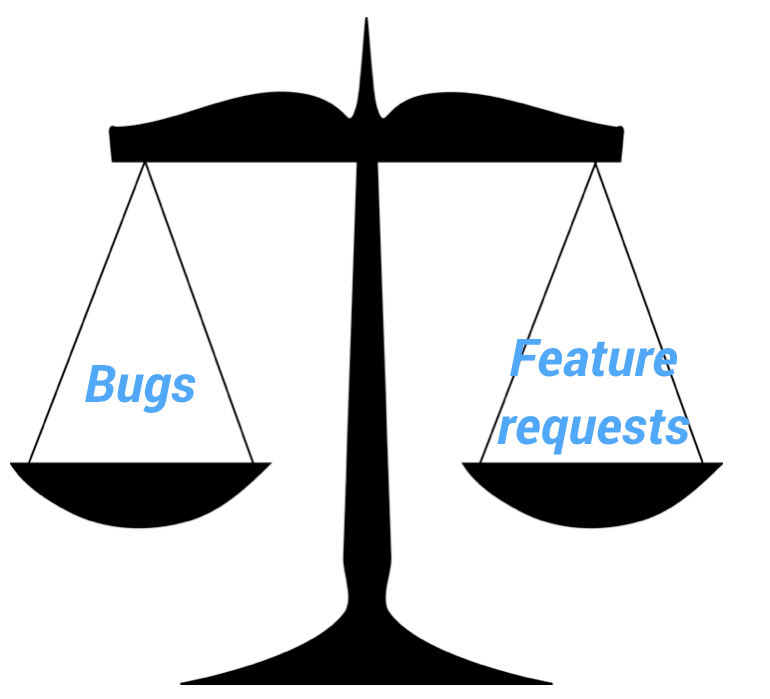 bugs prioritisieren