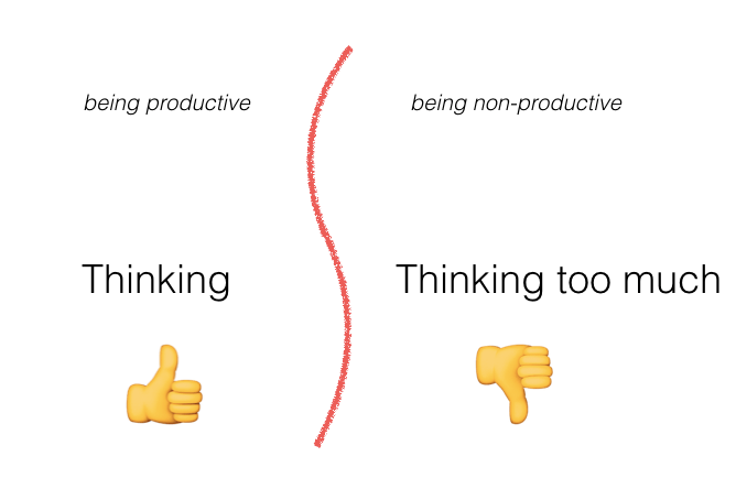 thinking-programming