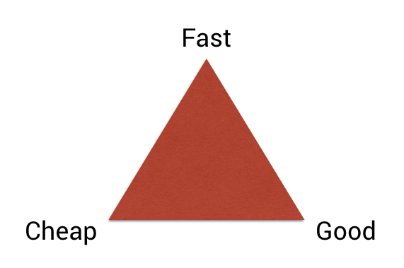 triangle-fast-cheap-good