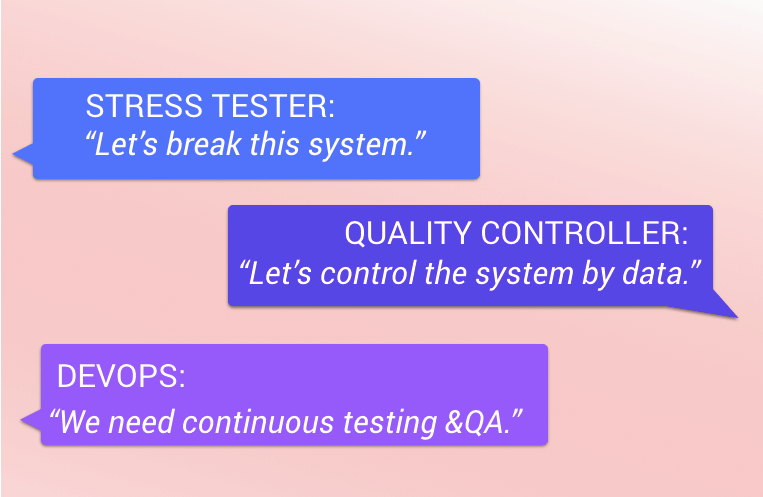 qa-types-approaches